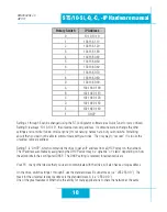 Preview for 10 page of Applied Motion Products ST10-C Hardware Manual