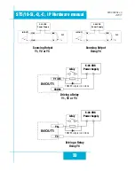 Preview for 33 page of Applied Motion Products ST10-C Hardware Manual