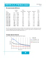 Preview for 35 page of Applied Motion Products ST10-C Hardware Manual