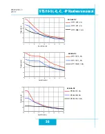 Preview for 36 page of Applied Motion Products ST10-C Hardware Manual