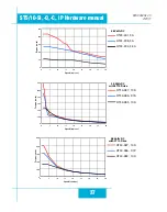 Preview for 37 page of Applied Motion Products ST10-C Hardware Manual