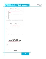 Preview for 39 page of Applied Motion Products ST10-C Hardware Manual