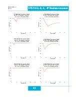 Preview for 42 page of Applied Motion Products ST10-C Hardware Manual