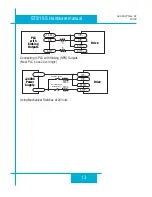 Предварительный просмотр 13 страницы Applied Motion Products ST10-S Hardware Manual