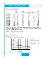 Предварительный просмотр 21 страницы Applied Motion Products ST10-S Hardware Manual