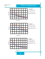 Предварительный просмотр 22 страницы Applied Motion Products ST10-S Hardware Manual