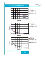 Предварительный просмотр 23 страницы Applied Motion Products ST10-S Hardware Manual