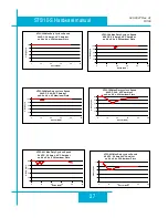 Предварительный просмотр 27 страницы Applied Motion Products ST10-S Hardware Manual