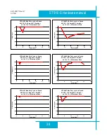 Предварительный просмотр 28 страницы Applied Motion Products ST10-S Hardware Manual