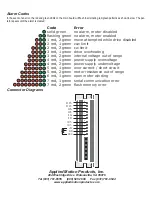 Предварительный просмотр 32 страницы Applied Motion Products ST10-S Hardware Manual