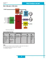 Preview for 4 page of Applied Motion Products STAC5 Series Hardware Manual