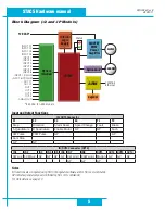 Preview for 5 page of Applied Motion Products STAC5 Series Hardware Manual