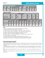 Preview for 18 page of Applied Motion Products STAC5 Series Hardware Manual