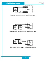 Preview for 21 page of Applied Motion Products STAC5 Series Hardware Manual