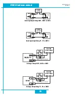 Preview for 25 page of Applied Motion Products STAC5 Series Hardware Manual