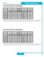 Preview for 26 page of Applied Motion Products STAC5 Series Hardware Manual