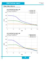 Preview for 27 page of Applied Motion Products STAC5 Series Hardware Manual