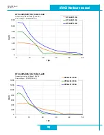 Preview for 28 page of Applied Motion Products STAC5 Series Hardware Manual