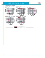 Предварительный просмотр 17 страницы Applied Motion Products SV200 DC Hardware Manual