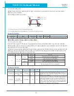 Предварительный просмотр 85 страницы Applied Motion Products SV200 DC Hardware Manual