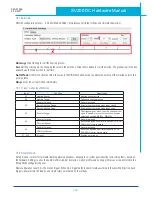 Предварительный просмотр 110 страницы Applied Motion Products SV200 DC Hardware Manual