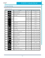 Предварительный просмотр 184 страницы Applied Motion Products SV200 DC Hardware Manual