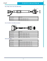 Предварительный просмотр 190 страницы Applied Motion Products SV200 DC Hardware Manual