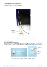 Предварительный просмотр 20 страницы Applied Photophysics Chirascan LD User Manual