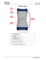 Preview for 8 page of Applied Precision ISOMET 2114 User Manual