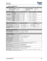 Preview for 29 page of Applied Precision ISOMET 2114 User Manual