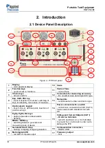 Предварительный просмотр 8 страницы Applied Precision PTE 2100 Series User Manual