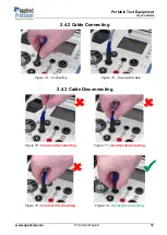 Preview for 13 page of Applied Precision PTE 2100 Series User Manual