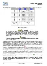 Preview for 16 page of Applied Precision PTE 2100 Series User Manual