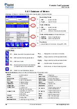 Предварительный просмотр 64 страницы Applied Precision PTE 2100 Series User Manual