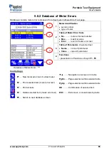 Предварительный просмотр 65 страницы Applied Precision PTE 2100 Series User Manual