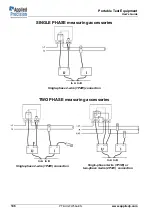 Preview for 106 page of Applied Precision PTE 2100 Series User Manual