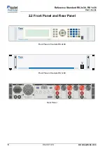 Предварительный просмотр 6 страницы Applied Precision RS 1130 User Manual