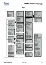 Предварительный просмотр 57 страницы Applied Precision RS 1130 User Manual