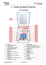 Предварительный просмотр 9 страницы Applied Precision WS 2120 User Manual