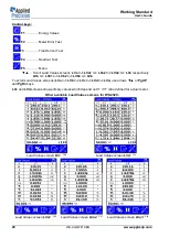 Предварительный просмотр 20 страницы Applied Precision WS 2120 User Manual