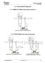 Предварительный просмотр 97 страницы Applied Precision WS 2120 User Manual