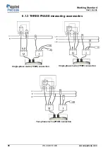 Предварительный просмотр 98 страницы Applied Precision WS 2120 User Manual