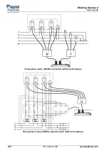 Предварительный просмотр 100 страницы Applied Precision WS 2120 User Manual