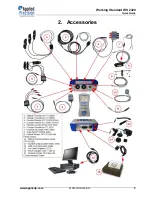 Preview for 3 page of Applied Precision WS 2320 Quick Manual