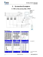 Preview for 6 page of Applied Precision WS 2320 Quick Manual