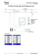 Preview for 8 page of Applied Precision WS 2320 Quick Manual