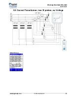 Preview for 13 page of Applied Precision WS 2320 Quick Manual