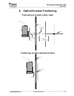 Preview for 17 page of Applied Precision WS 2320 Quick Manual