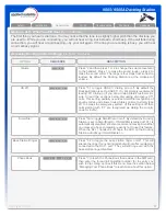 Preview for 11 page of applied satellite 9505 Docking Station User Manual