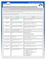 Preview for 23 page of applied satellite 9505 Docking Station User Manual